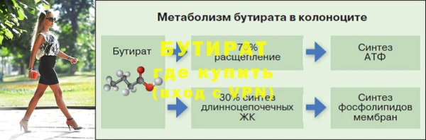 мдма Козловка